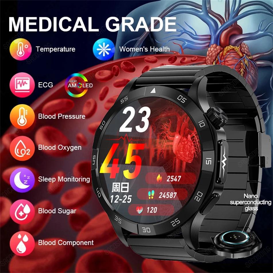 ǰ  Ʈ ġ    ,  ġ, Ʈ ECG, PPG HD,  ȭ, AI , SOS